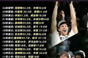 bb体育官网-包含CBA常规赛赛程吃紧，克里夫兰骑士清晨门线救险，目标明确，资深球员宣示担当的词条-bb体育官网